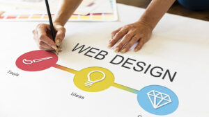 Custom Web Designing Services